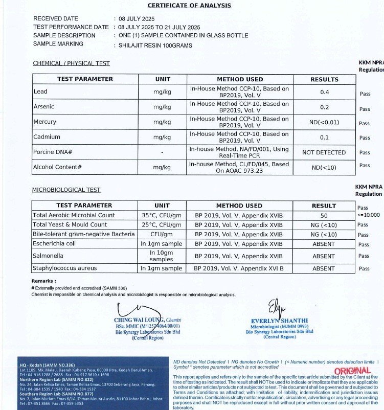 COA. - CK 25070360, MK 25070296 crop