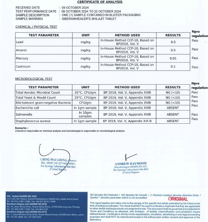 Lab test Biosynergy-Heavy Metal -crop